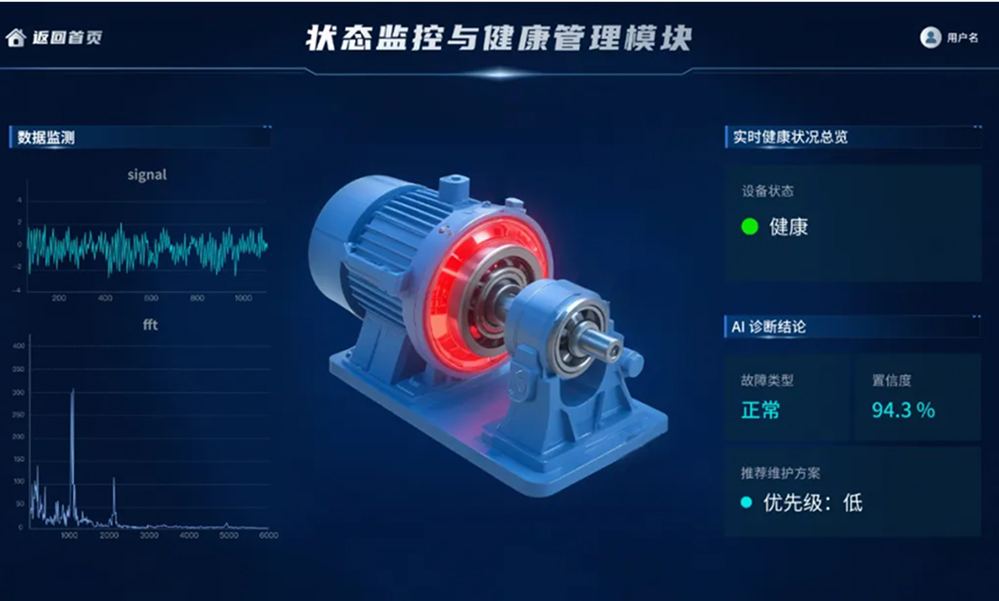 工业故障诊断