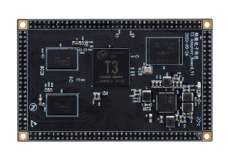 IGC1502 Core 核心套件