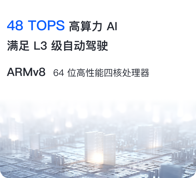 48 TOPS 高算力 Al - 满足 L3 级自动驾驶
