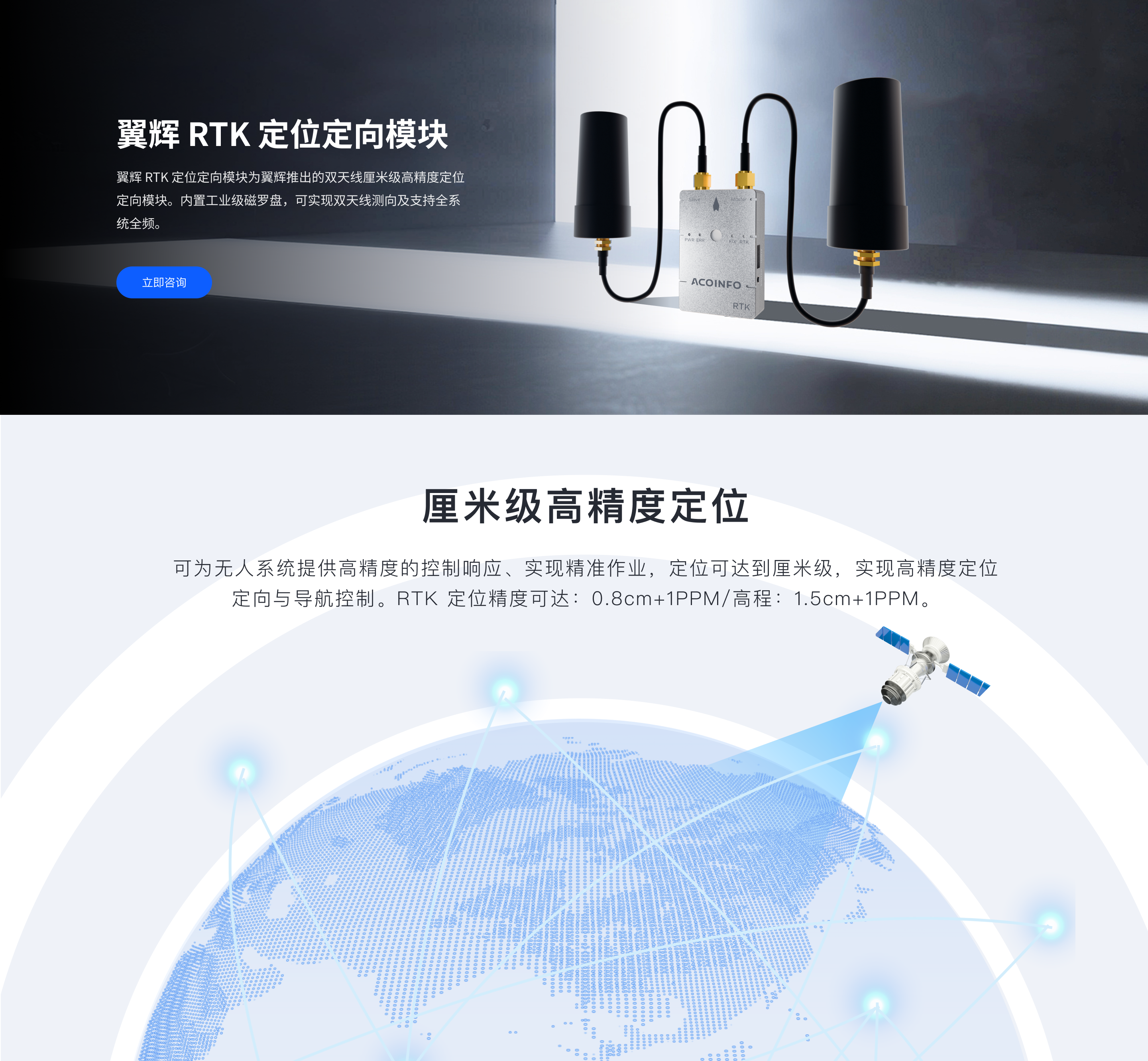 配套产品 - 翼辉 RTK 定位定向模块