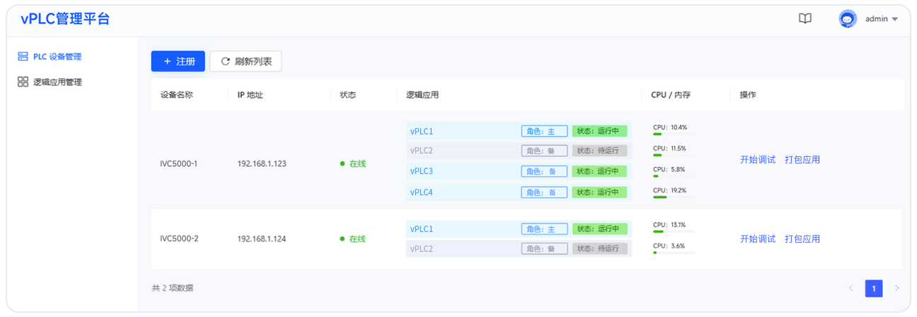 虚拟 PLC 解决方案 - vPLC 管理平台