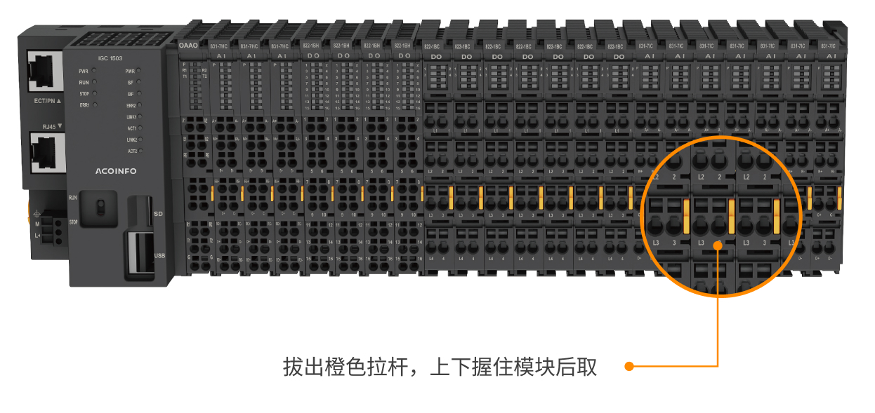 灵活扩展 - 刀片式 I/O 模块
